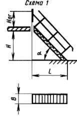 ГОСТ 23120-78 Компоновочная схема маршевых лестниц № 1