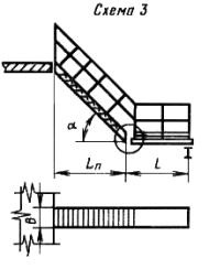 ГОСТ 23120-78 Компоновочная схема маршевых лестниц № 3